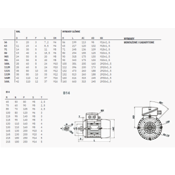 Silnik 2,2kW z reduktorem CMI75 i=1/10 140 obr/min